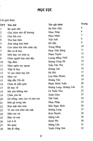  Combo 4 Quyển Piano Cho Thiếu Nhi Tuyển Tập 220 Tiểu Phẩm Nổi Tiếng (Phần 1 + 2 + 3 + 4) - Lê Dũng 