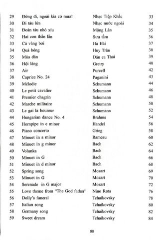  Combo 4 Quyển Piano Cho Thiếu Nhi Tuyển Tập 220 Tiểu Phẩm Nổi Tiếng (Phần 1 + 2 + 3 + 4) - Lê Dũng 