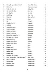 Piano Cho Thiếu Nhi - Tuyển Tập 220 Tiểu Phẩm Nổi Tiếng - Phần 2 - Lê Dũng