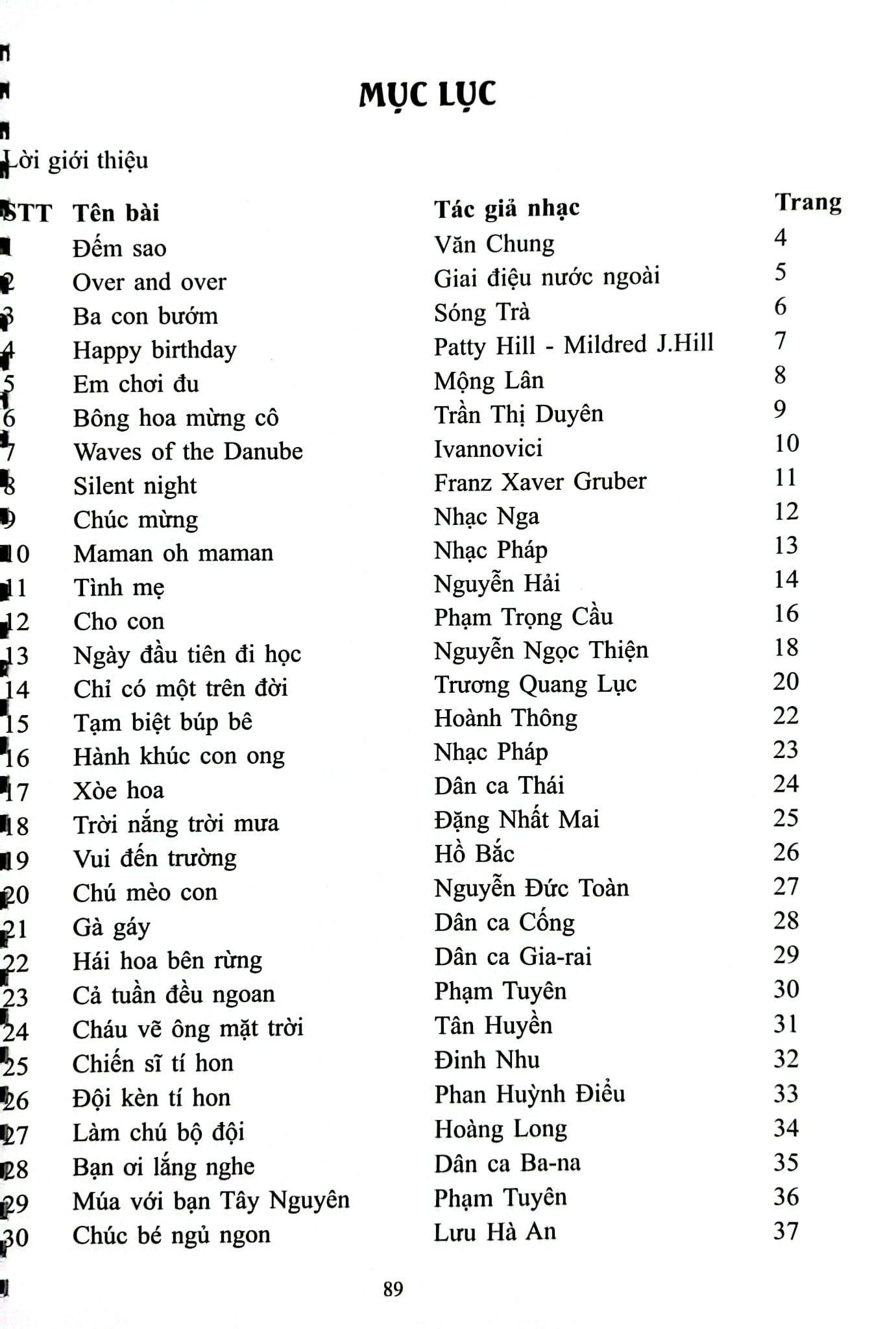 Combo 3 Quyển Piano Cho Thiếu Nhi Tuyển Tập 220 Tiểu Phẩm Nổi Tiếng (Phần 1 + 2 + 3 ) - Lê Dũng