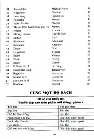  Combo 4 Quyển Piano Cho Thiếu Nhi Tuyển Tập 220 Tiểu Phẩm Nổi Tiếng (Phần 1 + 2 + 3 + 4) - Lê Dũng 