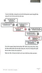 Xây Nhà - Ngàn Điều Cần Biết - Ths. KTS. Ngô Mậu Chung, Huỳnh Thanh Phương