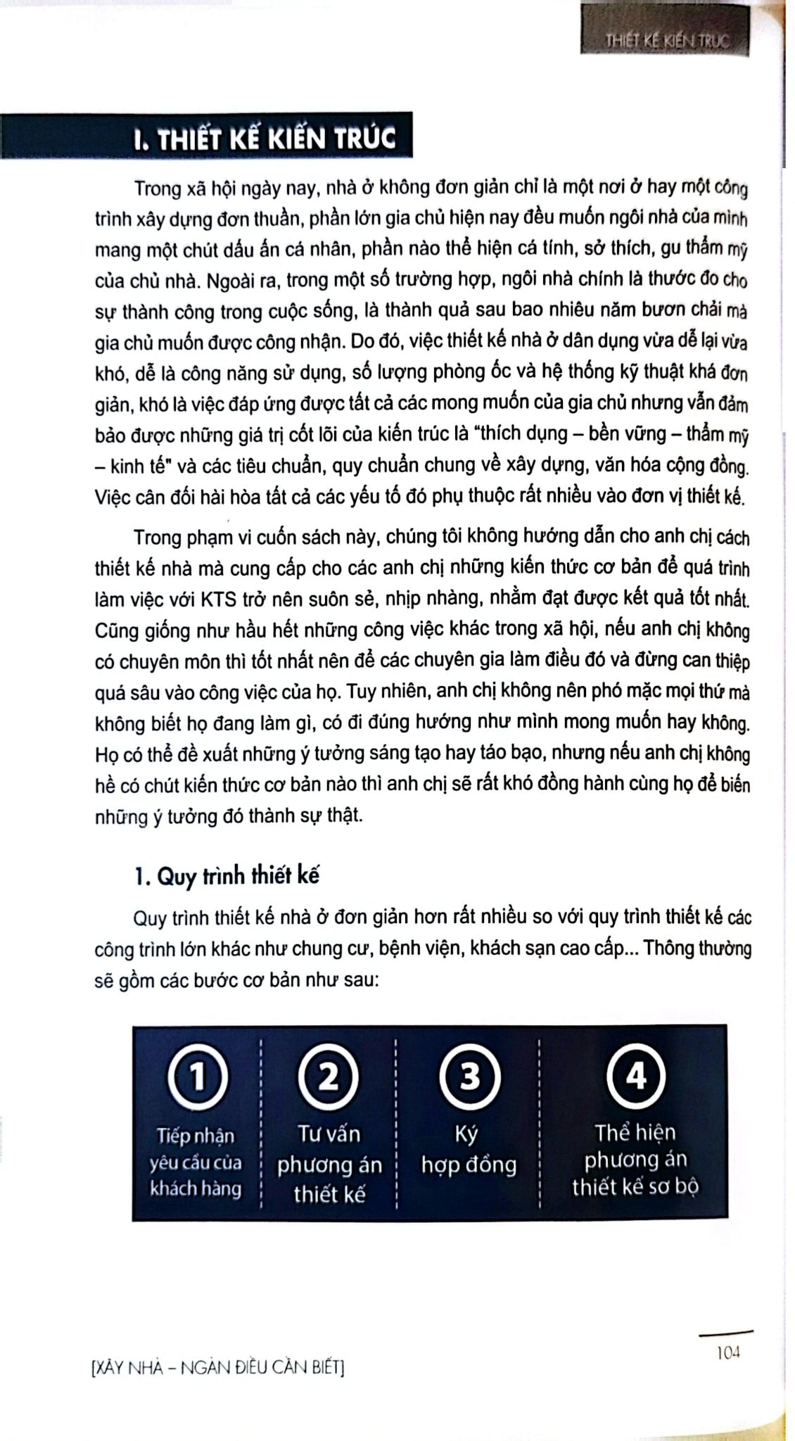 Xây Nhà - Ngàn Điều Cần Biết - Ths. KTS. Ngô Mậu Chung, Huỳnh Thanh Phương