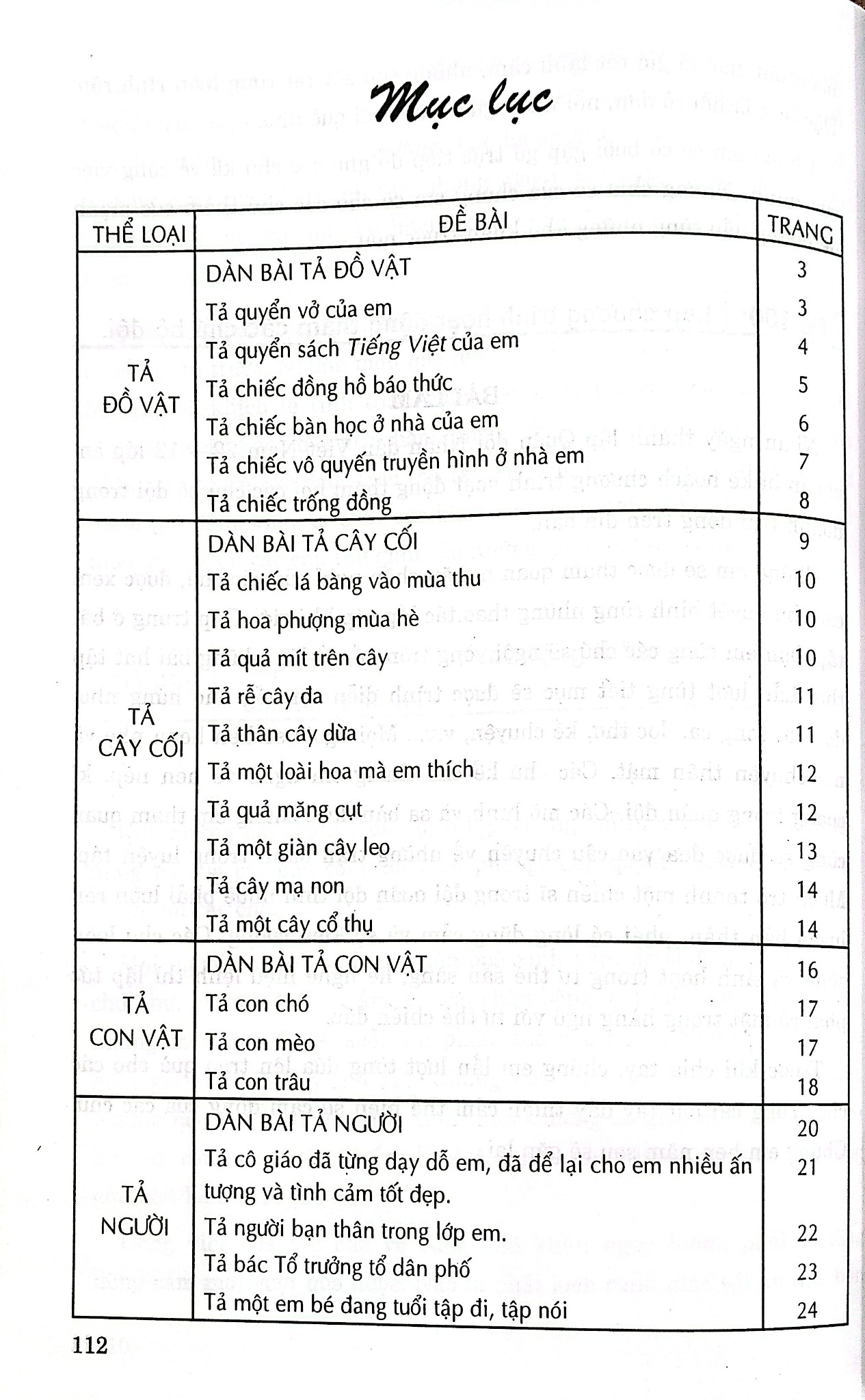100 Bài Tập Làm Văn Mẫu Lớp 5 (Dùng Chung Cho Các Bộ Sgk Hiện Hành) - Huỳnh Tấn Phương