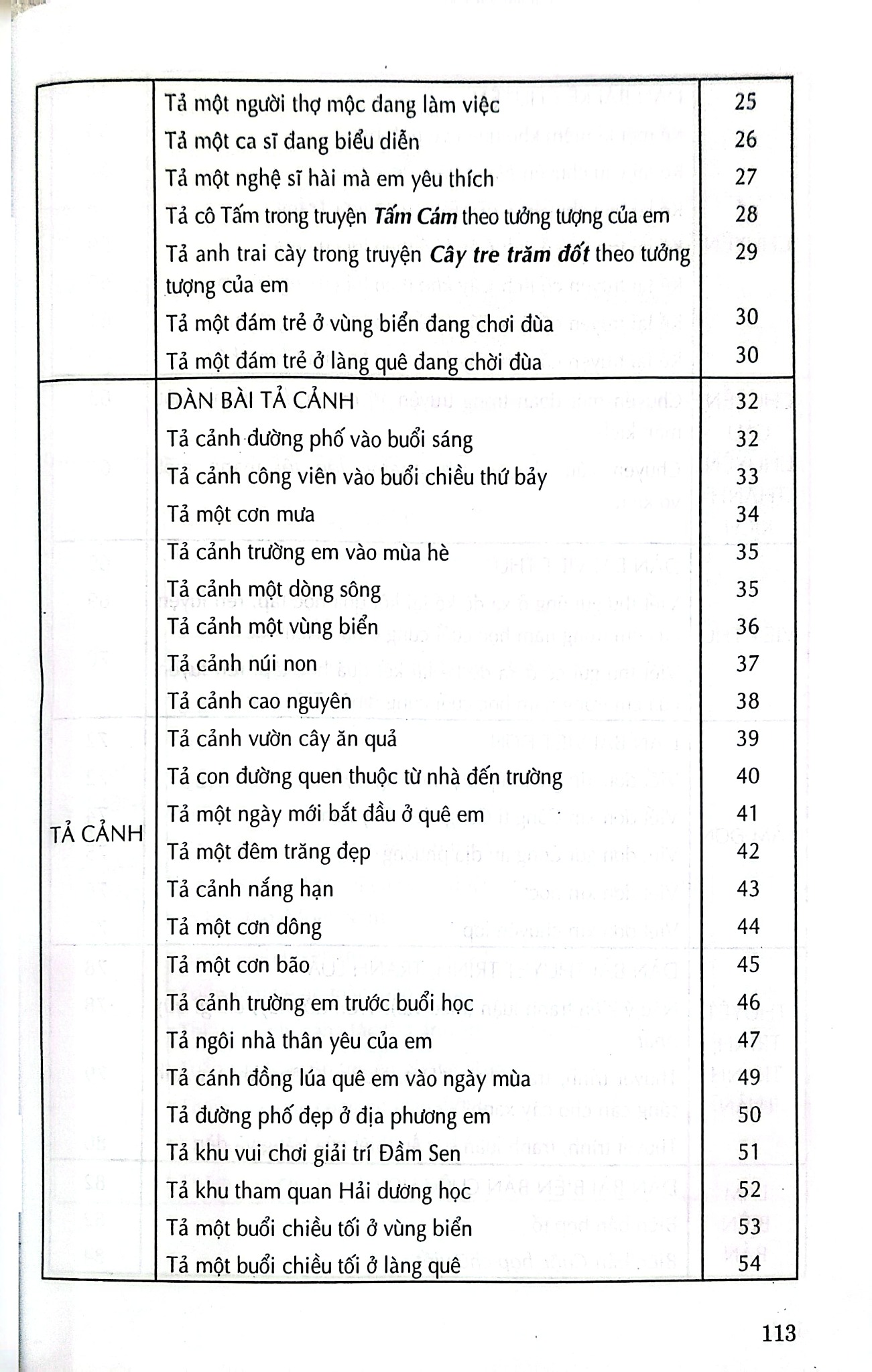 100 Bài Tập Làm Văn Mẫu Lớp 5 (Dùng Chung Cho Các Bộ Sgk Hiện Hành) - Huỳnh Tấn Phương