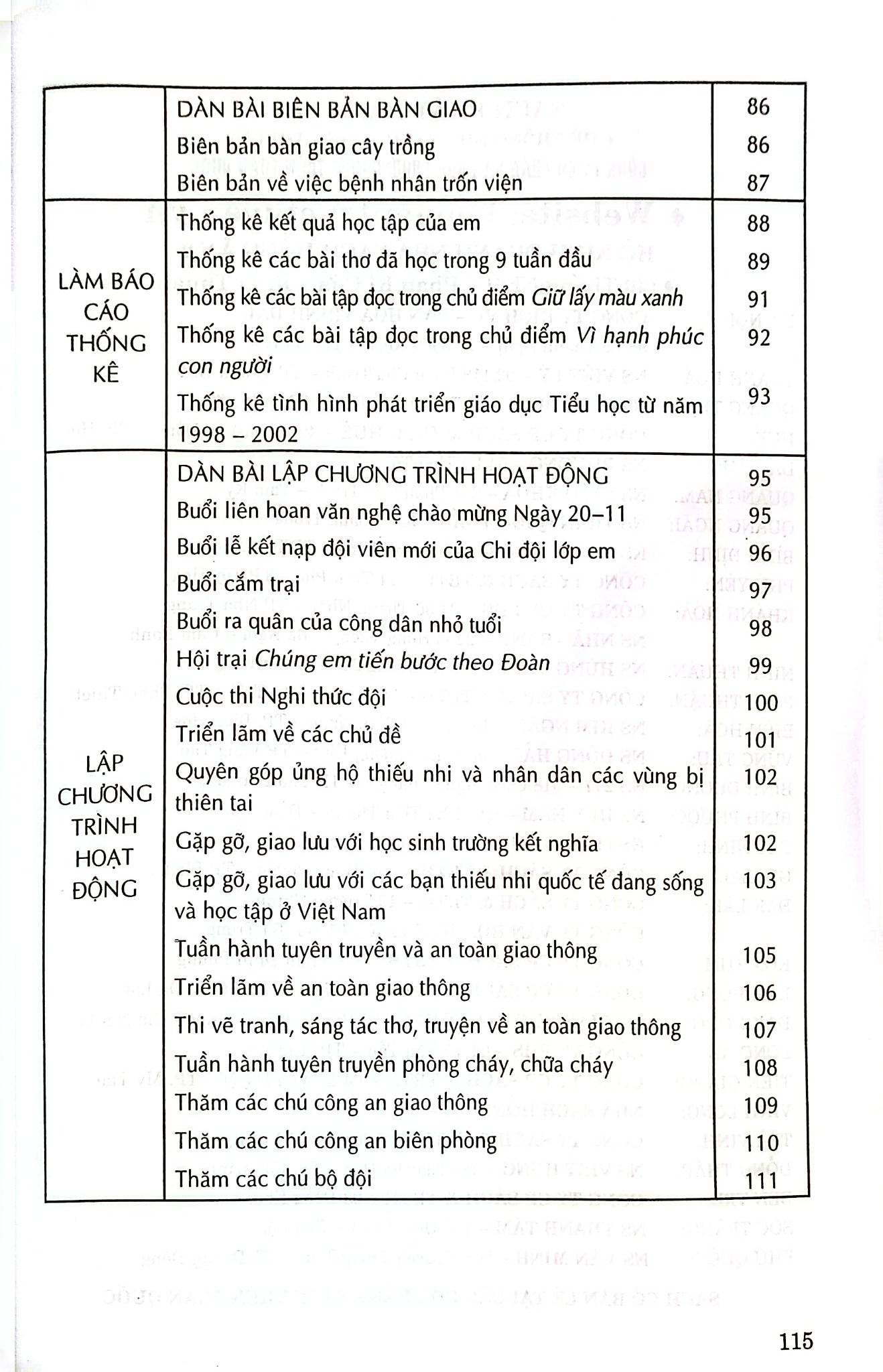 100 Bài Tập Làm Văn Mẫu Lớp 5 (Dùng Chung Cho Các Bộ Sgk Hiện Hành) - Huỳnh Tấn Phương