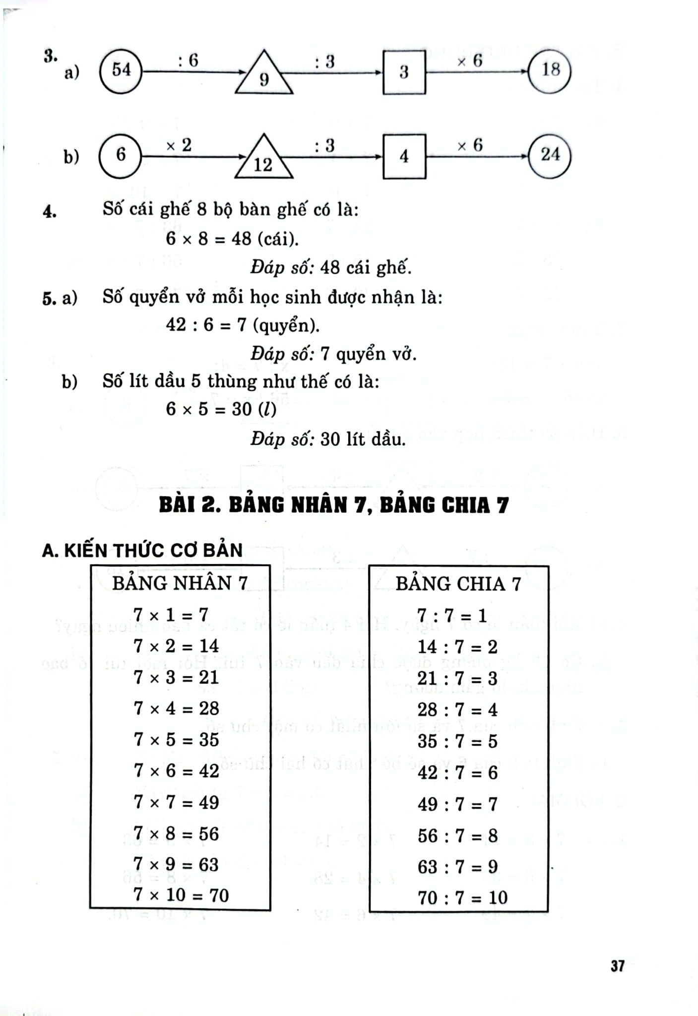 Bồi Dưỡng Toán Lớp 3 - Tập 1 (Bám Sát Sgk Kết Nối) - Nguyễn Đức Tấn