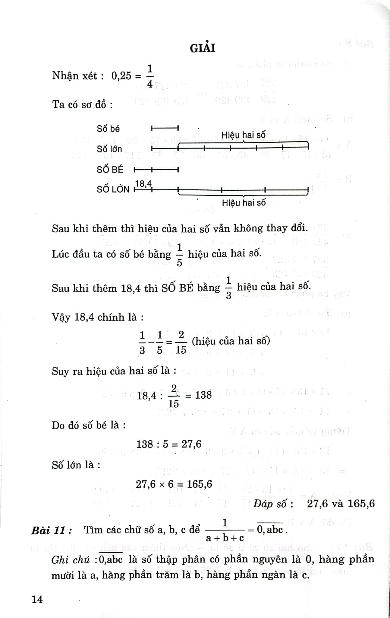 Các Bài Toán Phân Số Và Tỉ Số Lớp 5 (Dùng Chung Cho Các Bộ Sgk Hiện Hành) - Phạm Đình Thực