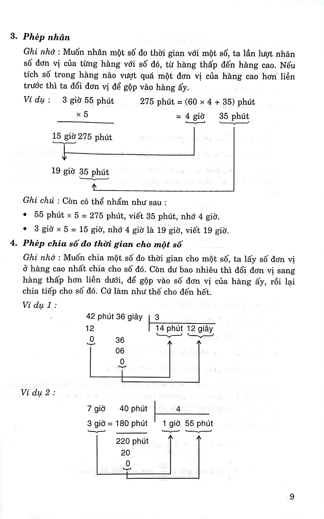 Toán Chuyên Đề Số Đo Thời Gian Và Toán Chuyển Động Lớp 5 (Dùng Chung Cho Các Bộ Sgk Hiện Hành) - Phạm Đình Thực