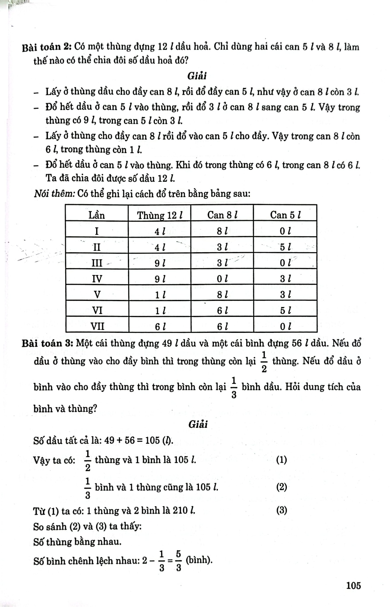 Toán - Chuyên Đề Đại Lượng Và Đo Đại Lường Lớp 4-5 (Dùng Chung Cho Các Bộ Sgk Hiện Hành) - Phạm Đình Thực