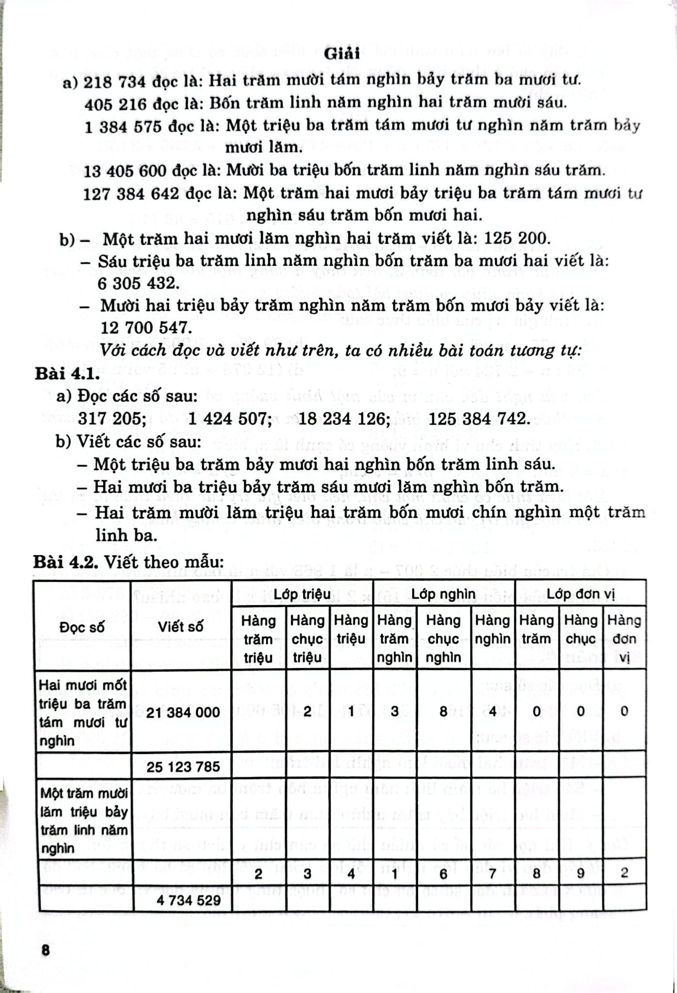 Bồi Dưỡng Học Sinh Giỏi Toán 4 Theo Chủ Đề (Dùng Chung Cho Các Bộ Sgk Hiện Hành) - Nguyễn Đức Tấn