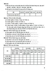 Bồi Dưỡng Học Sinh Giỏi Toán 4 Theo Chủ Đề (Dùng Chung Cho Các Bộ Sgk Hiện Hành) - Nguyễn Đức Tấn