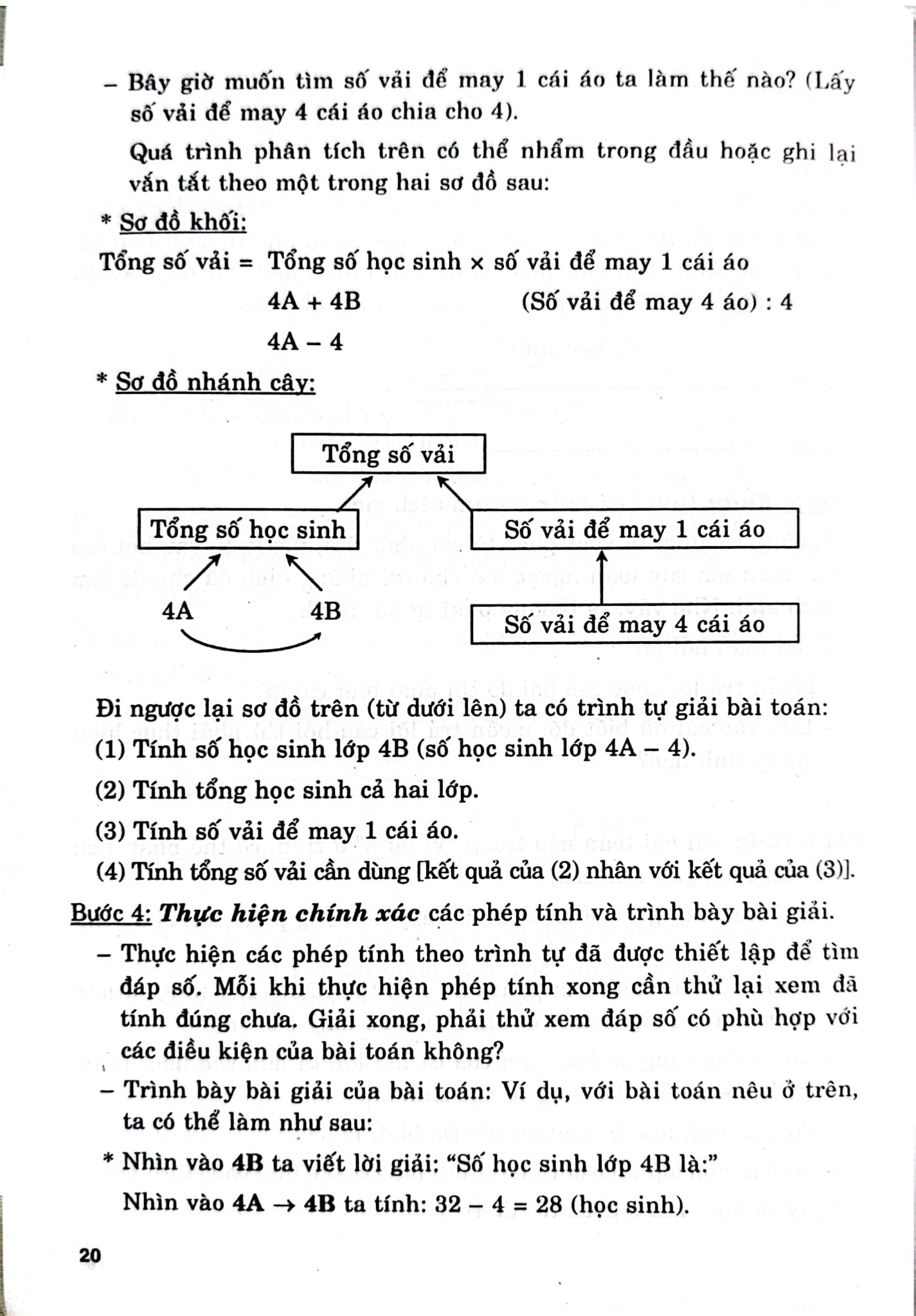 Giải Toán Có Lời Văn 4 (Dùng Chung Cho Các Bộ Sgk Hiện Hành) - Phạm Đình Thực
