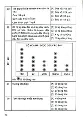 500 Bài Toán Trắc Nghiệm 4 (Dùng Chung Cho Các Bộ Sgk Hiện Hành) - Phạm Đình Thực
