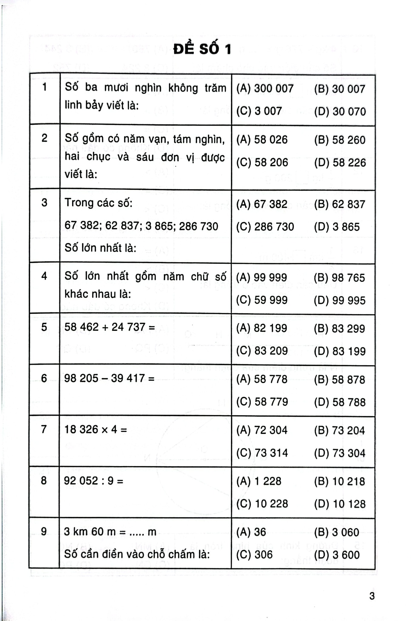 500 Bài Toán Trắc Nghiệm 4 (Dùng Chung Cho Các Bộ Sgk Hiện Hành) - Phạm Đình Thực