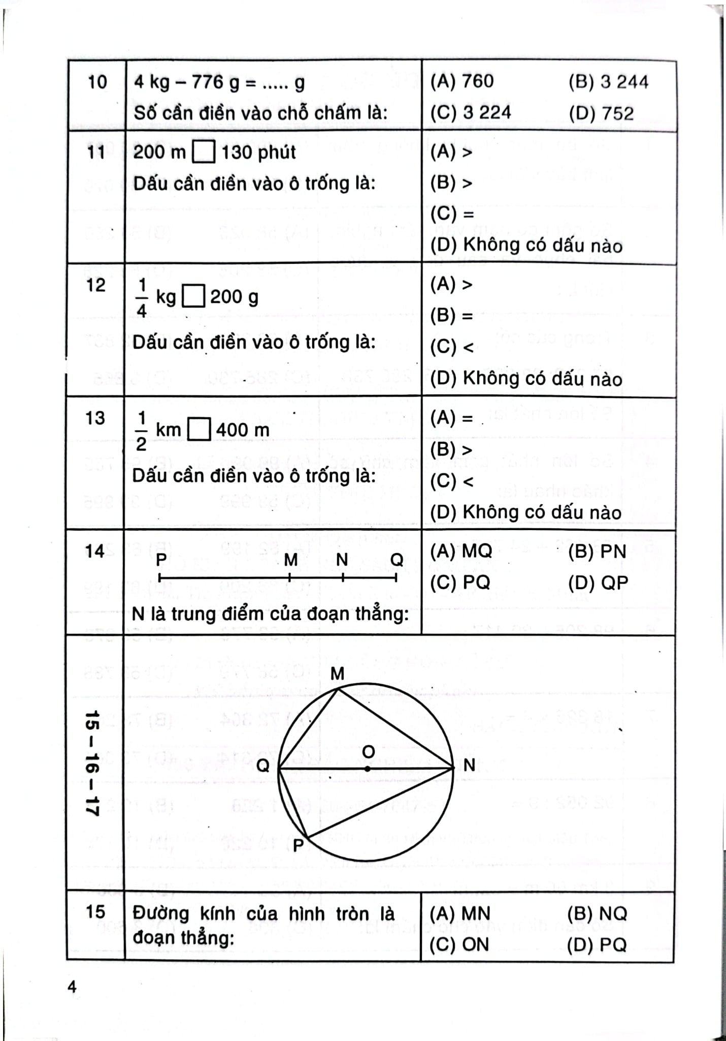 500 Bài Toán Trắc Nghiệm 4 (Dùng Chung Cho Các Bộ Sgk Hiện Hành) - Phạm Đình Thực