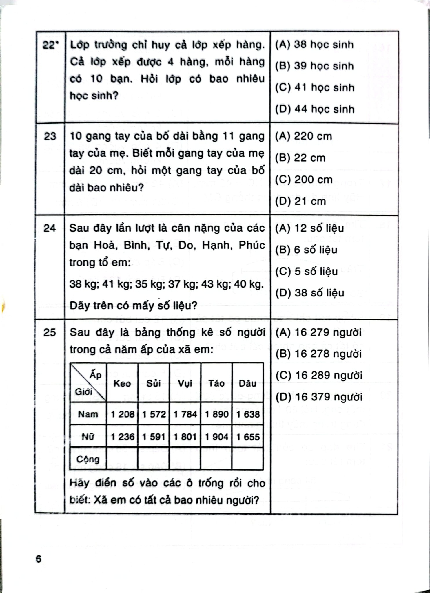 500 Bài Toán Trắc Nghiệm 4 (Dùng Chung Cho Các Bộ Sgk Hiện Hành) - Phạm Đình Thực