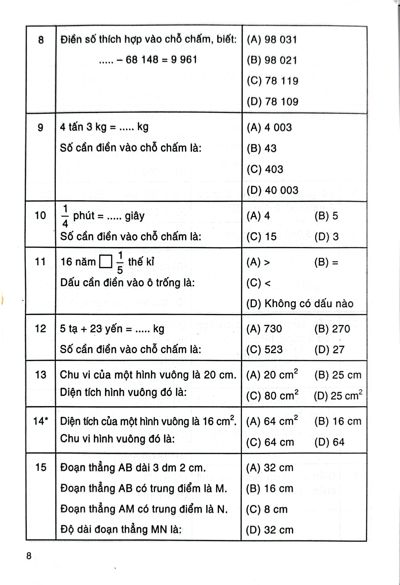 500 Bài Toán Trắc Nghiệm 4 (Dùng Chung Cho Các Bộ Sgk Hiện Hành) - Phạm Đình Thực