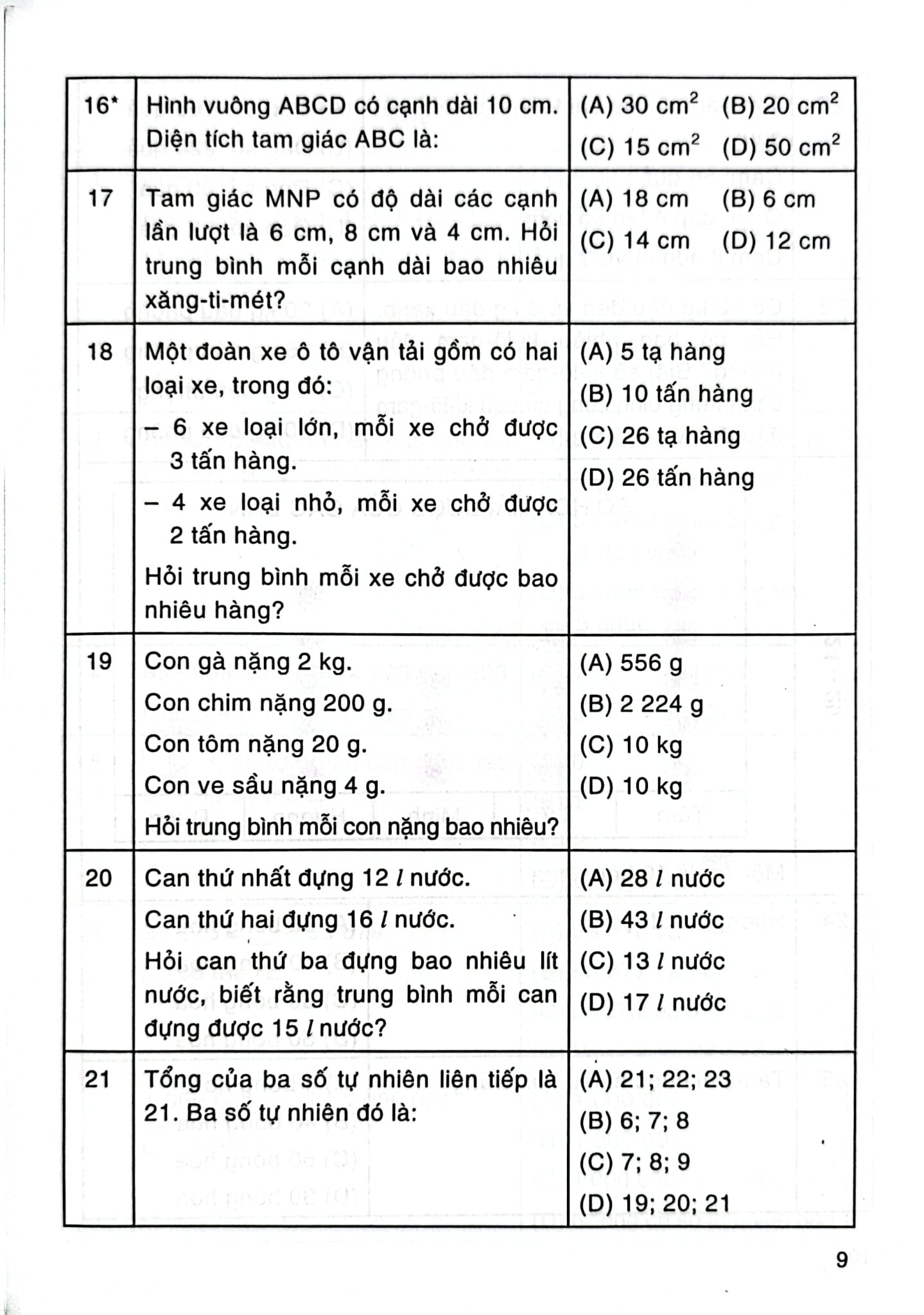 500 Bài Toán Trắc Nghiệm 4 (Dùng Chung Cho Các Bộ Sgk Hiện Hành) - Phạm Đình Thực