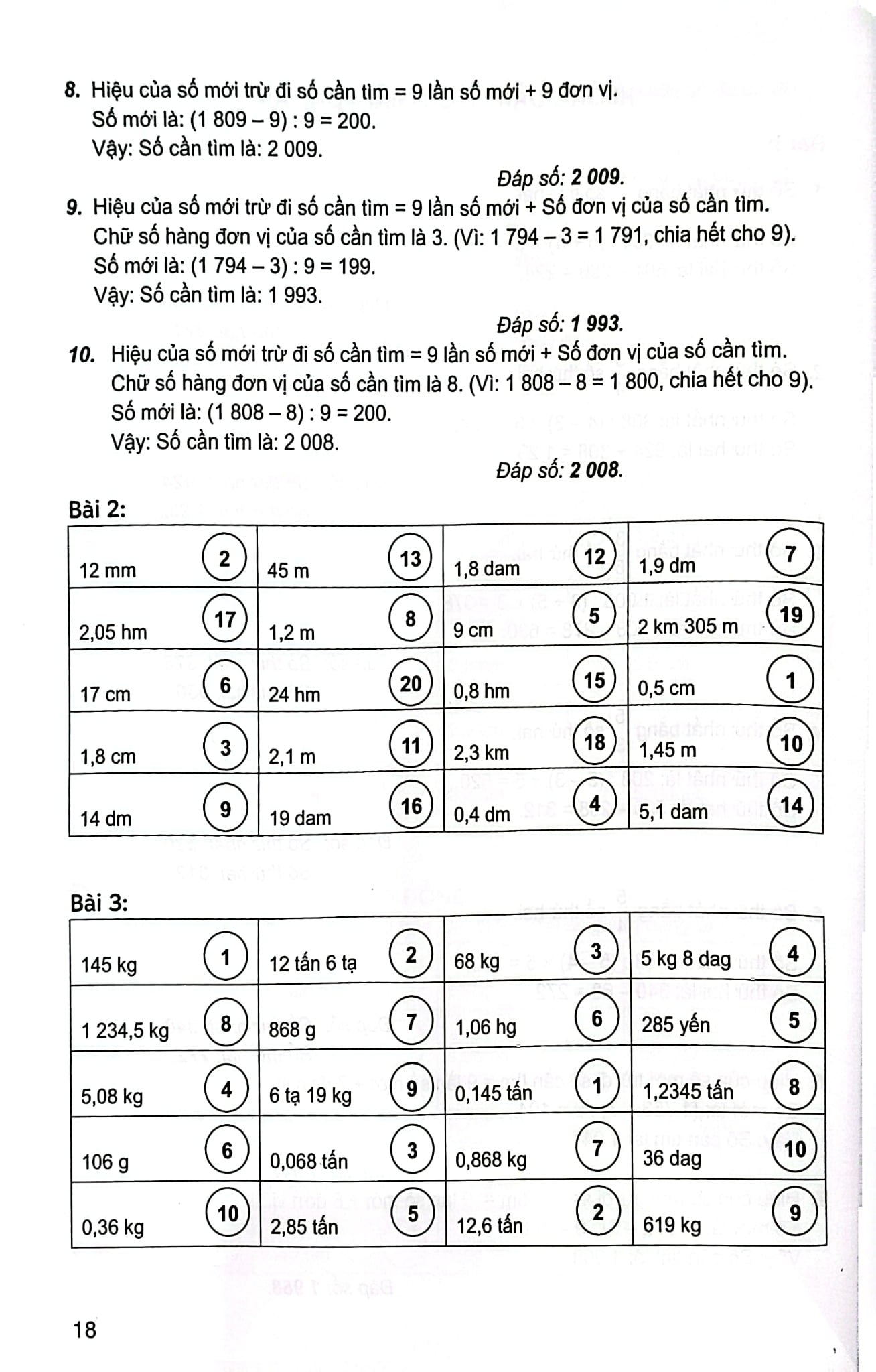 Hướng Dẫn Giải Violympic Toán 5 (Dùng Chung Cho Các Bộ Sgk Hiện Hành) - Phạm Văn Công