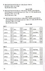 Hướng Dẫn Giải Violympic Toán 5 (Dùng Chung Cho Các Bộ Sgk Hiện Hành) - Phạm Văn Công