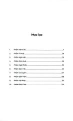 Luận Giảng Lục Tổ Pháp Bảo Đàn Kinh - 
Đương Đạo Nguyễn Thế Đăng