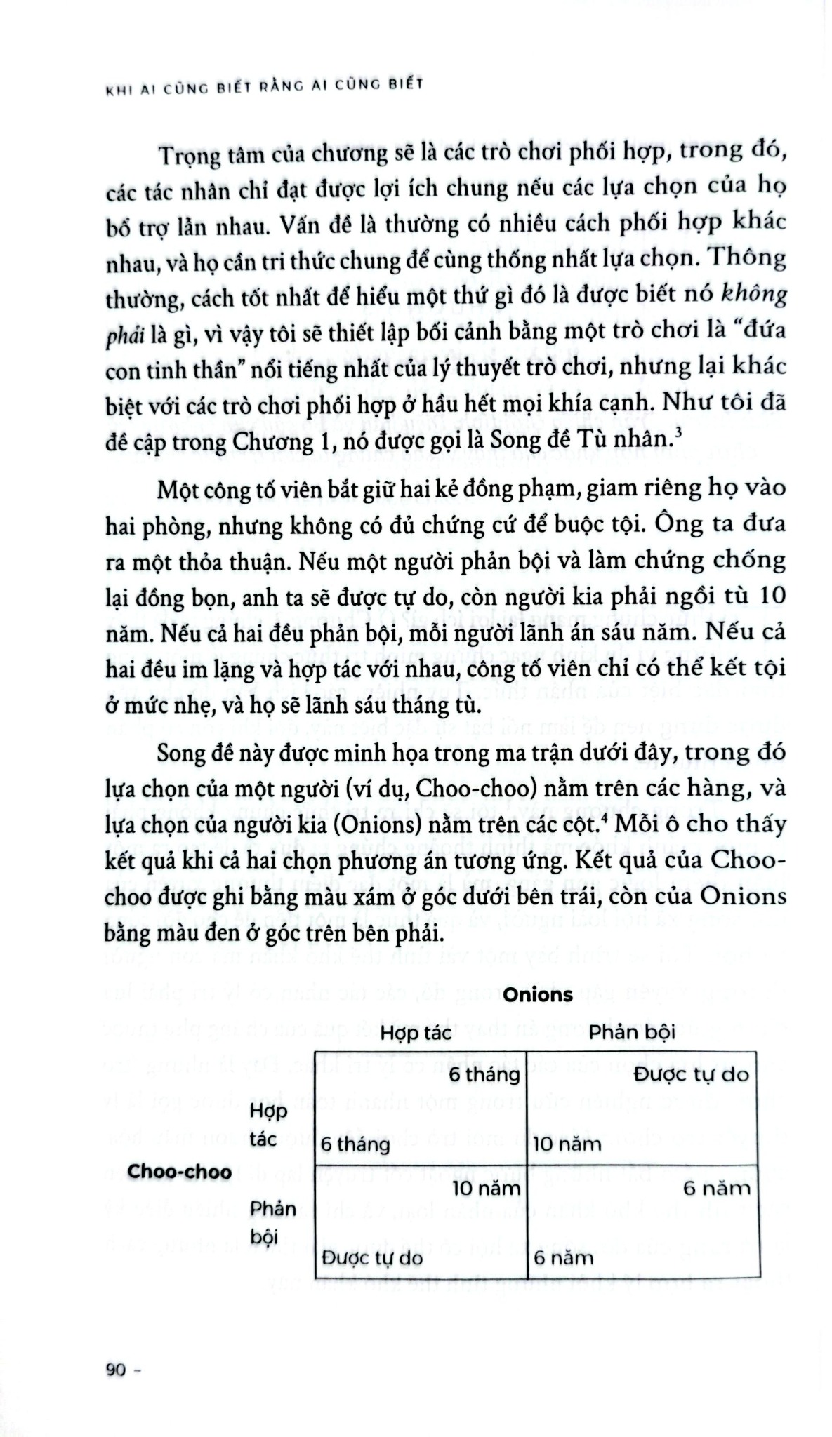 Khi Ai Cũng Biết Rằng Ai Cũng Biết - 
Steven Pinker
