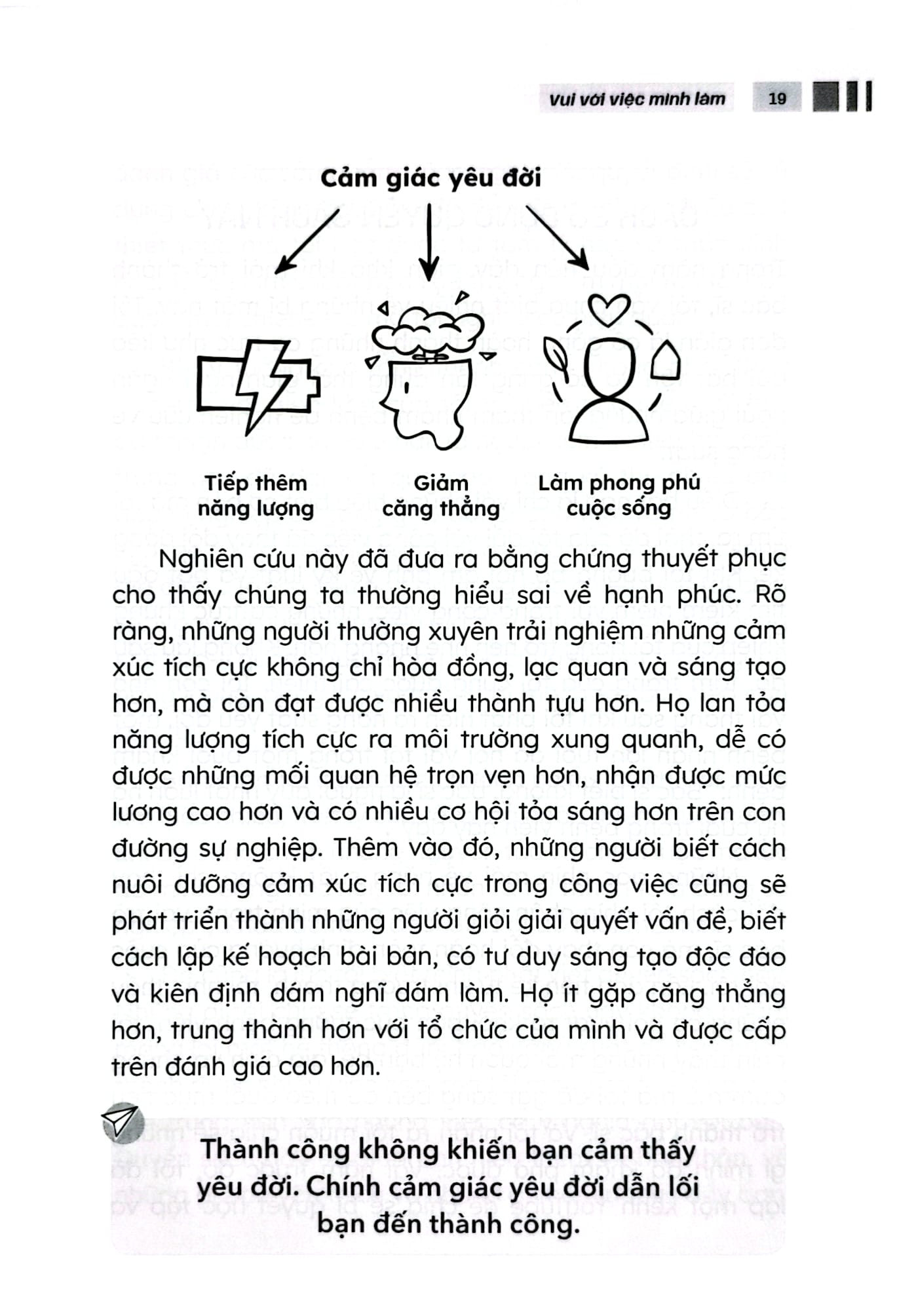 Vui Với Việc Mình Làm - Ali Abdaal