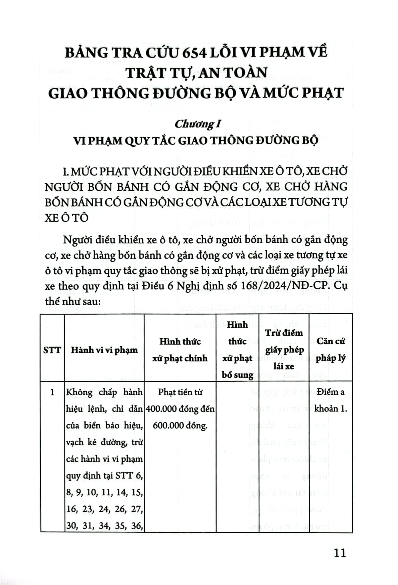 Cẩm Nang Tra Cứu 654 Lỗi Vi Phạm Giao Thông Đường Bộ Và Mức Phạt Theo Nghị Định Số 168/2024/NĐ-CP - LS. Phạm Thanh Hữu