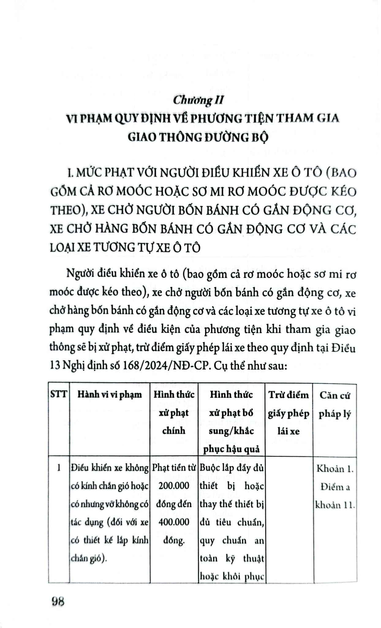 Cẩm Nang Tra Cứu 654 Lỗi Vi Phạm Giao Thông Đường Bộ Và Mức Phạt Theo Nghị Định Số 168/2024/NĐ-CP - LS. Phạm Thanh Hữu