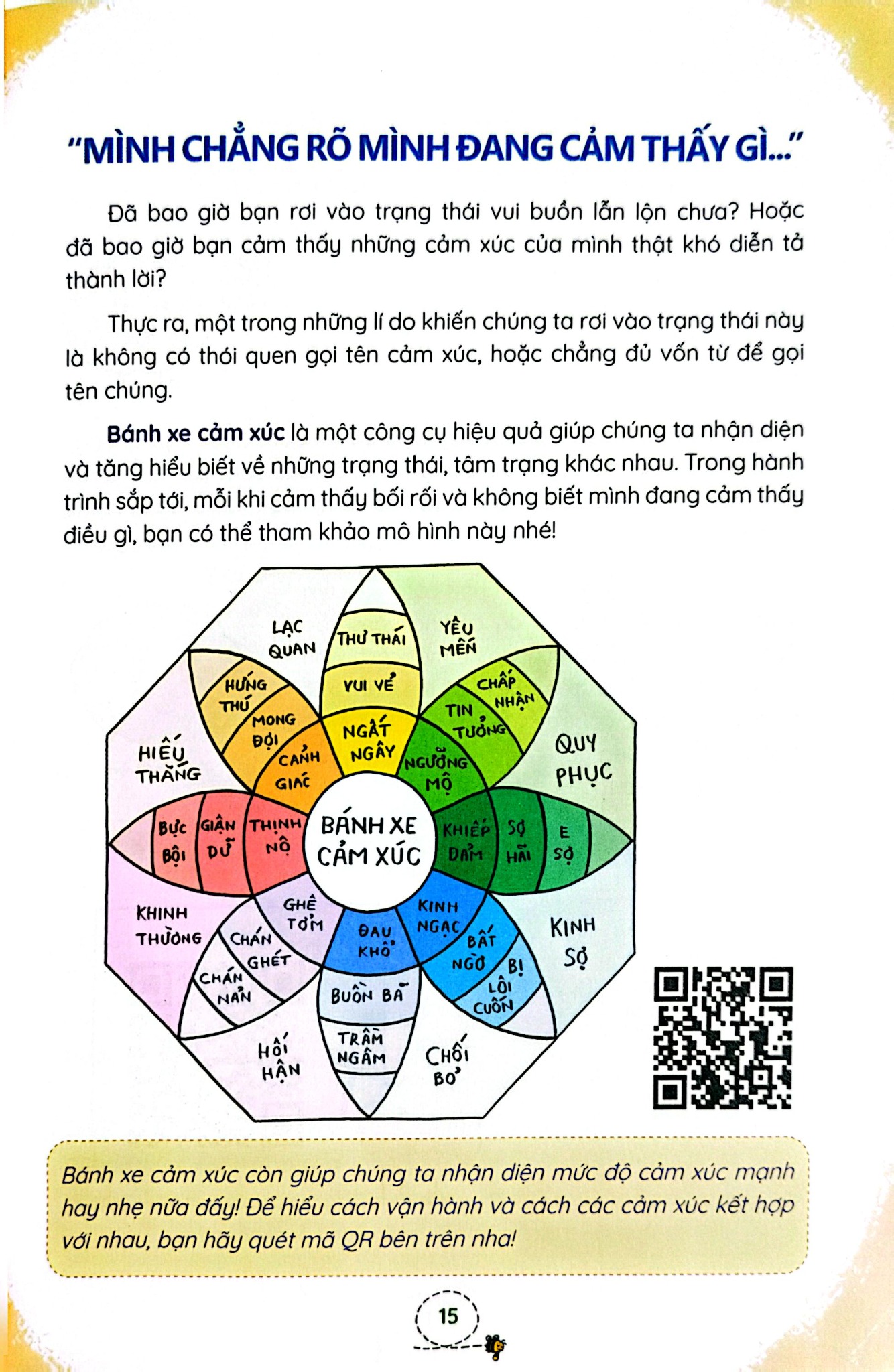 Làm Bạn Với Cảm Xúc - Nhật Kí Thấu Hiểu Bản Thân - Nhiều Tác Giả