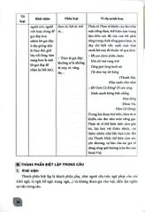 Bồi Dưỡng Học Sinh Giỏi Ngữ Văn 8 - Nguyễn Thị Dịu (Chủ biên)