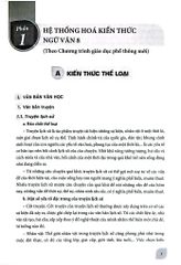 Bồi Dưỡng Học Sinh Giỏi Ngữ Văn 8 - Nguyễn Thị Dịu (Chủ biên)