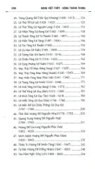 Quyền Tố Cáo Của Công Dân Theo Pháp Luật Việt Nam (Sách Chuyên Khảo) (NXBCAND) - TS. Hoàng Thị Lan Phương