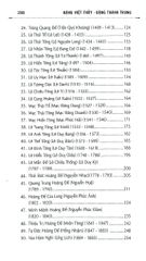 Combo 2 Cuốn 54 Vị (Hoàng Đế + Hoàng Hậu ) Việt Nam