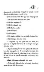 Luật Ngân Sách Nhà Nước Năm 2025 (NXBLĐ) - Quốc Hội