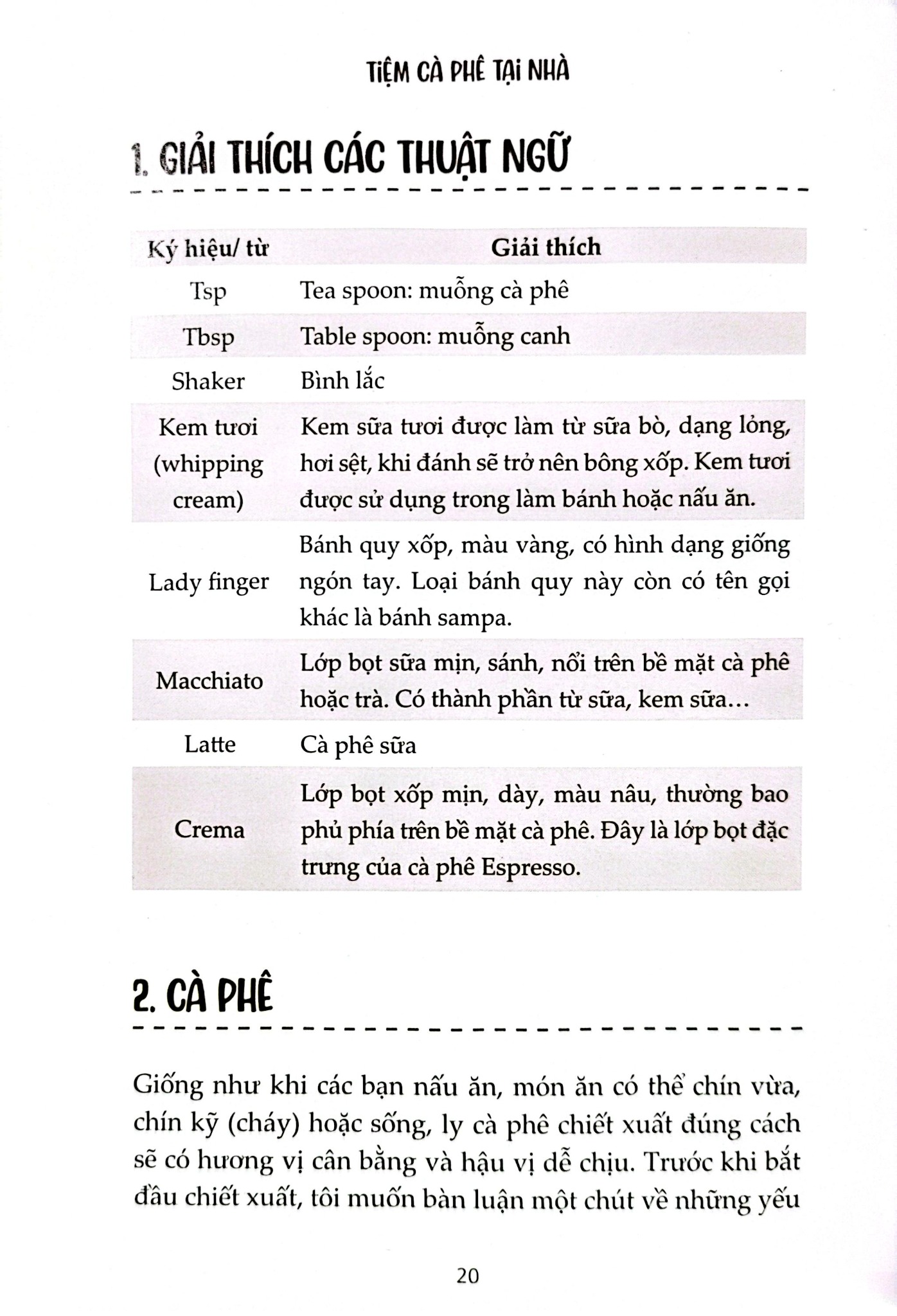 Tiệm Cà Phê Tại Nhà - Wow
