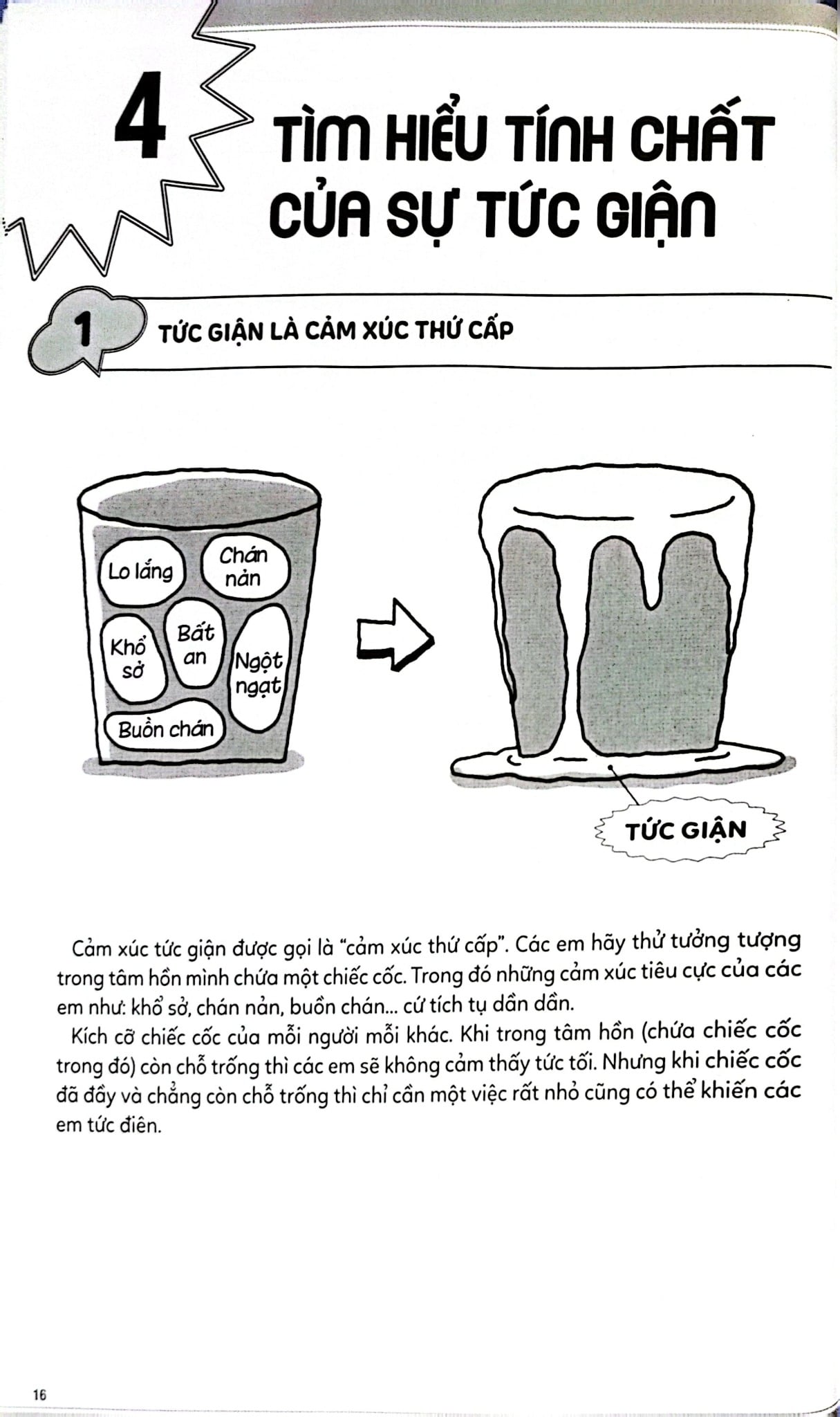 43 Kĩ Năng Kiểm Soát Tức Giận - Kinh Nghiệm Từ Nước Nhật (Dành Cho Trẻ Em) - Shino Maki, Nakanawa Fumiko