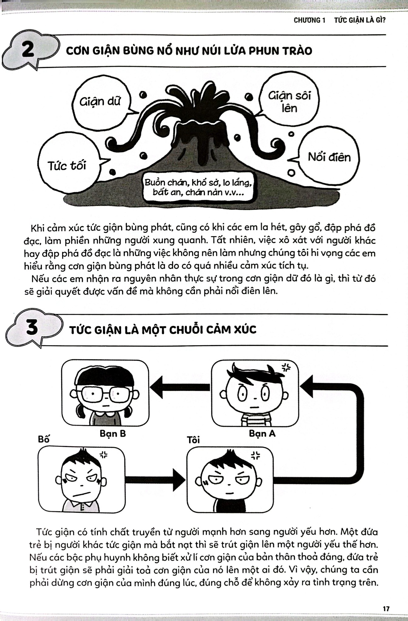 43 Kĩ Năng Kiểm Soát Tức Giận - Kinh Nghiệm Từ Nước Nhật (Dành Cho Trẻ Em) - Shino Maki, Nakanawa Fumiko