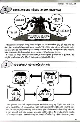  43 Kĩ Năng Kiểm Soát Tức Giận - Kinh Nghiệm Từ Nước Nhật (Dành Cho Trẻ Em) - Shino Maki, Nakanawa Fumiko 