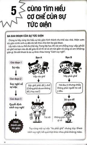  43 Kĩ Năng Kiểm Soát Tức Giận - Kinh Nghiệm Từ Nước Nhật (Dành Cho Trẻ Em) - Shino Maki, Nakanawa Fumiko 