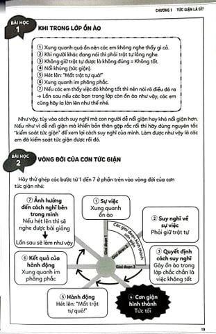  43 Kĩ Năng Kiểm Soát Tức Giận - Kinh Nghiệm Từ Nước Nhật (Dành Cho Trẻ Em) - Shino Maki, Nakanawa Fumiko 