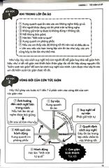 43 Kĩ Năng Kiểm Soát Tức Giận - Kinh Nghiệm Từ Nước Nhật (Dành Cho Trẻ Em) - Shino Maki, Nakanawa Fumiko