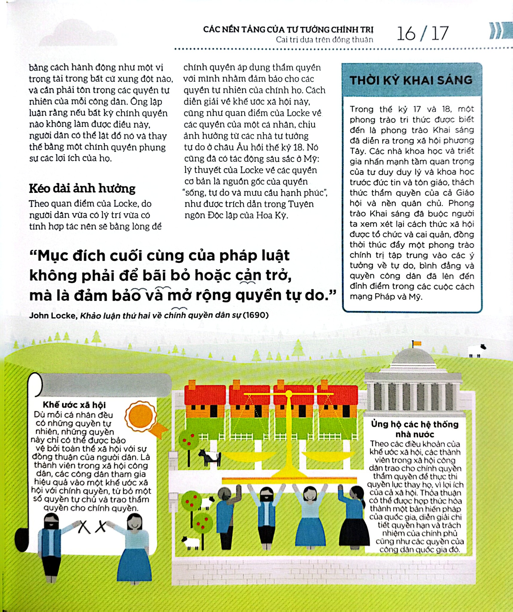 Hiểu Hết Về Chính Trị - How Politics Works - DK