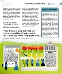 Hiểu Hết Về Chính Trị - How Politics Works - DK