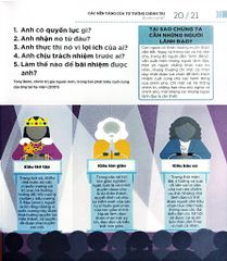 Hiểu Hết Về Chính Trị - How Politics Works - DK