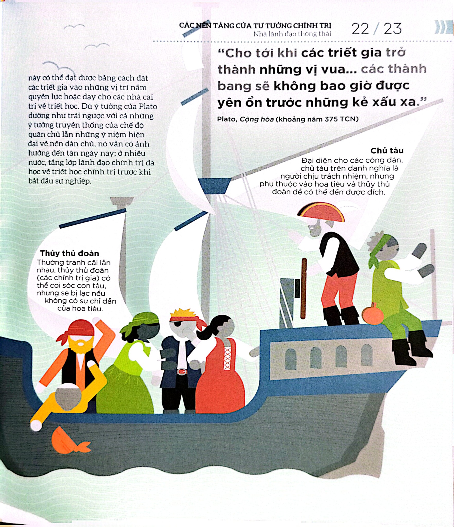 Hiểu Hết Về Chính Trị - How Politics Works - DK