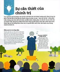 Hiểu Hết Về Chính Trị - How Politics Works - DK