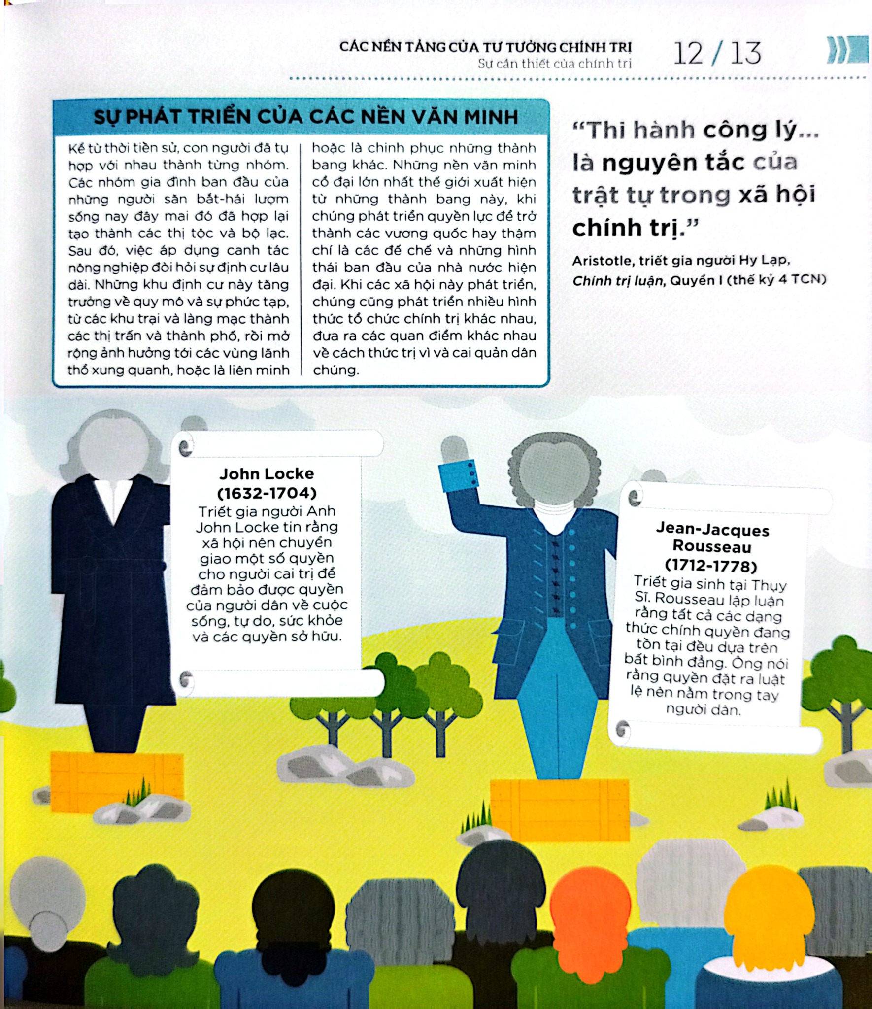 Hiểu Hết Về Chính Trị - How Politics Works - DK