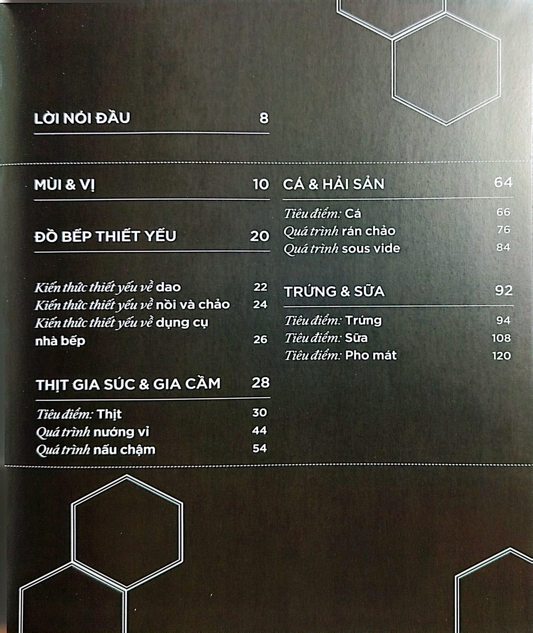 The Science Of Cooking - Khoa Học Về Nấu Ăn